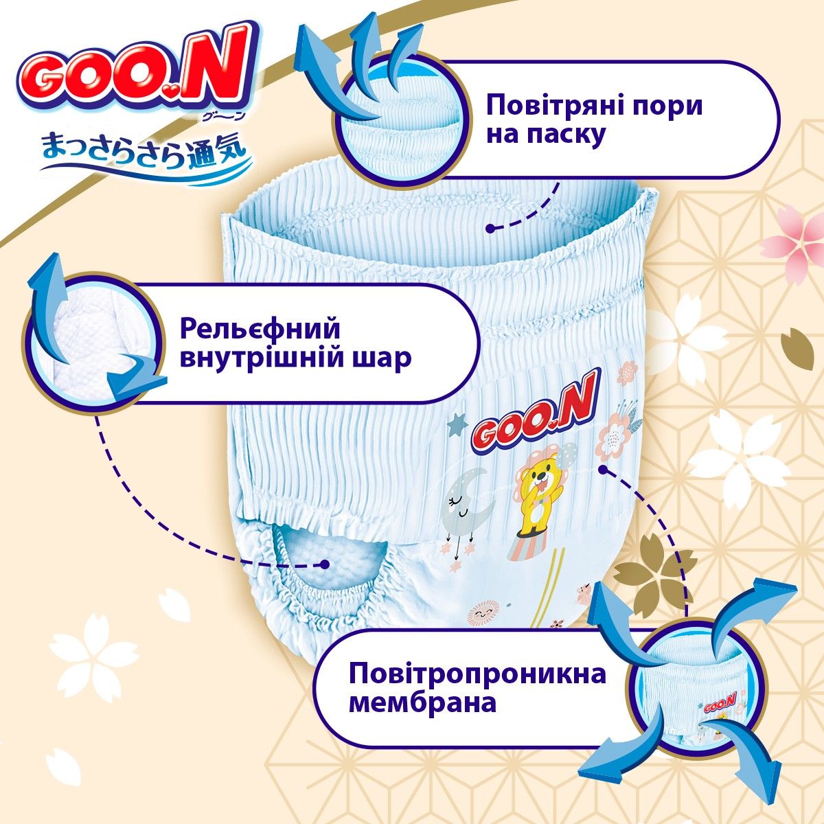 Трусики-підгузки Goo. N Premium Soft (розмір 5(XL), 12-17 кг, 36 шт)