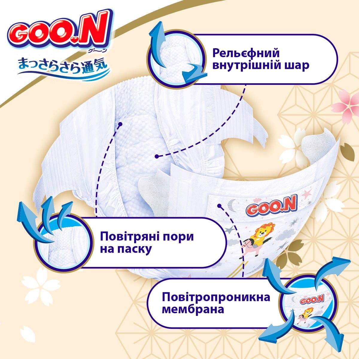 Підгузки Goo. N Premium Soft для дітей (розмір 3(M), 5-9 кг, 64 шт)