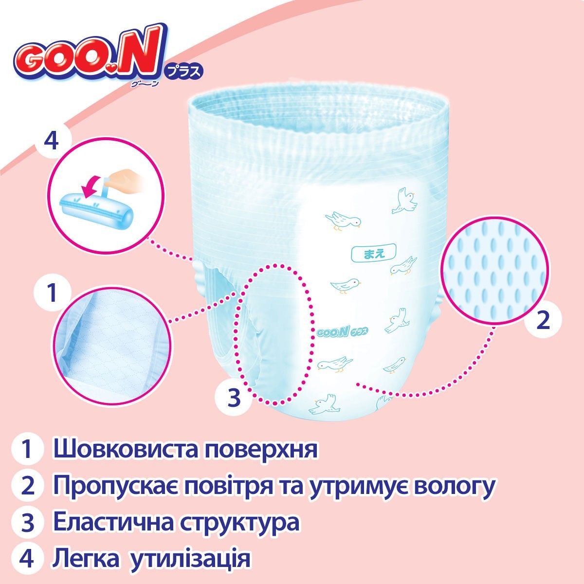 Трусики-підгузки Goo. N Plus для дітей (розмір 3(M), 6-12 кг, 52 шт. ) Трусики-підгузки Goo. N Plus для дітей (розмір 3(M), 6-12 кг, 52 шт. )