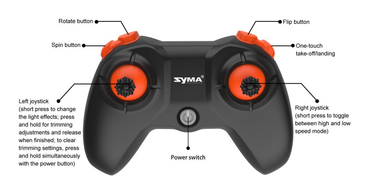 Квадрокоптер игрушечный X35T на р/к ТМ SYMA  фото 11