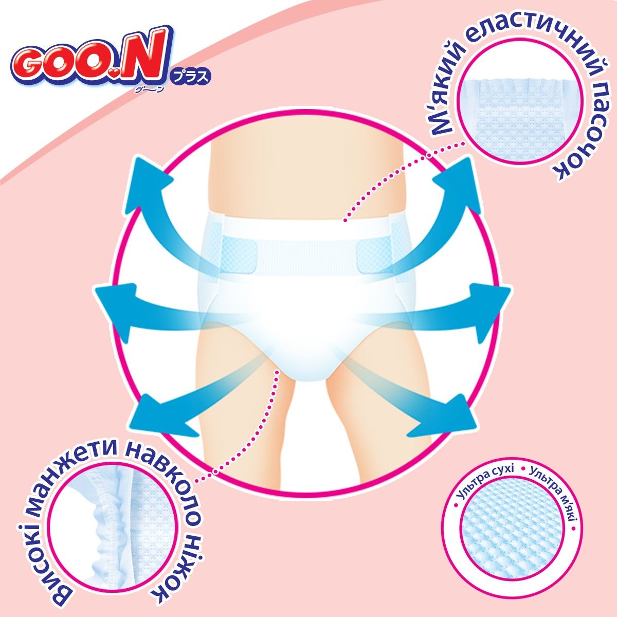 Підгузки Goo. N Plus для дітей (розмір 2(S), 4-8 кг, 70 шт)