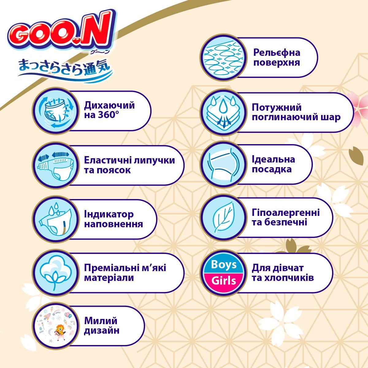 Підгузки Goo. N Premium Soft для дітей (розмір 2(S), 3-6 кг, 70 шт)