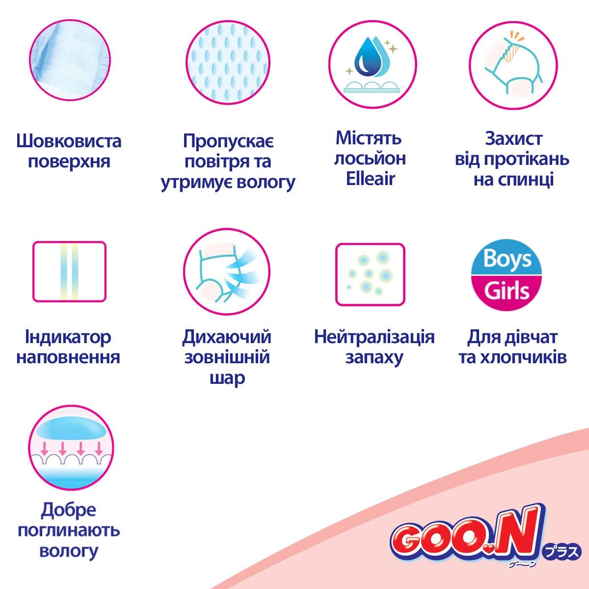 Підгузки Goo. N Plus для дітей (розмір 5(XL), 12-20 кг, 38 шт)