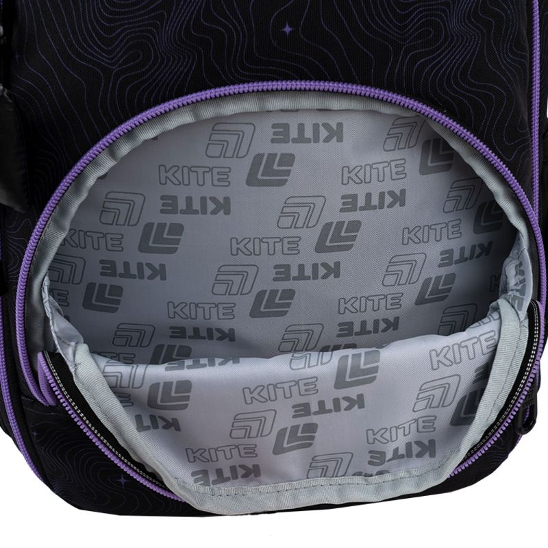 Рюкзак Kite Education teens 905M Anime Girl  фото 18