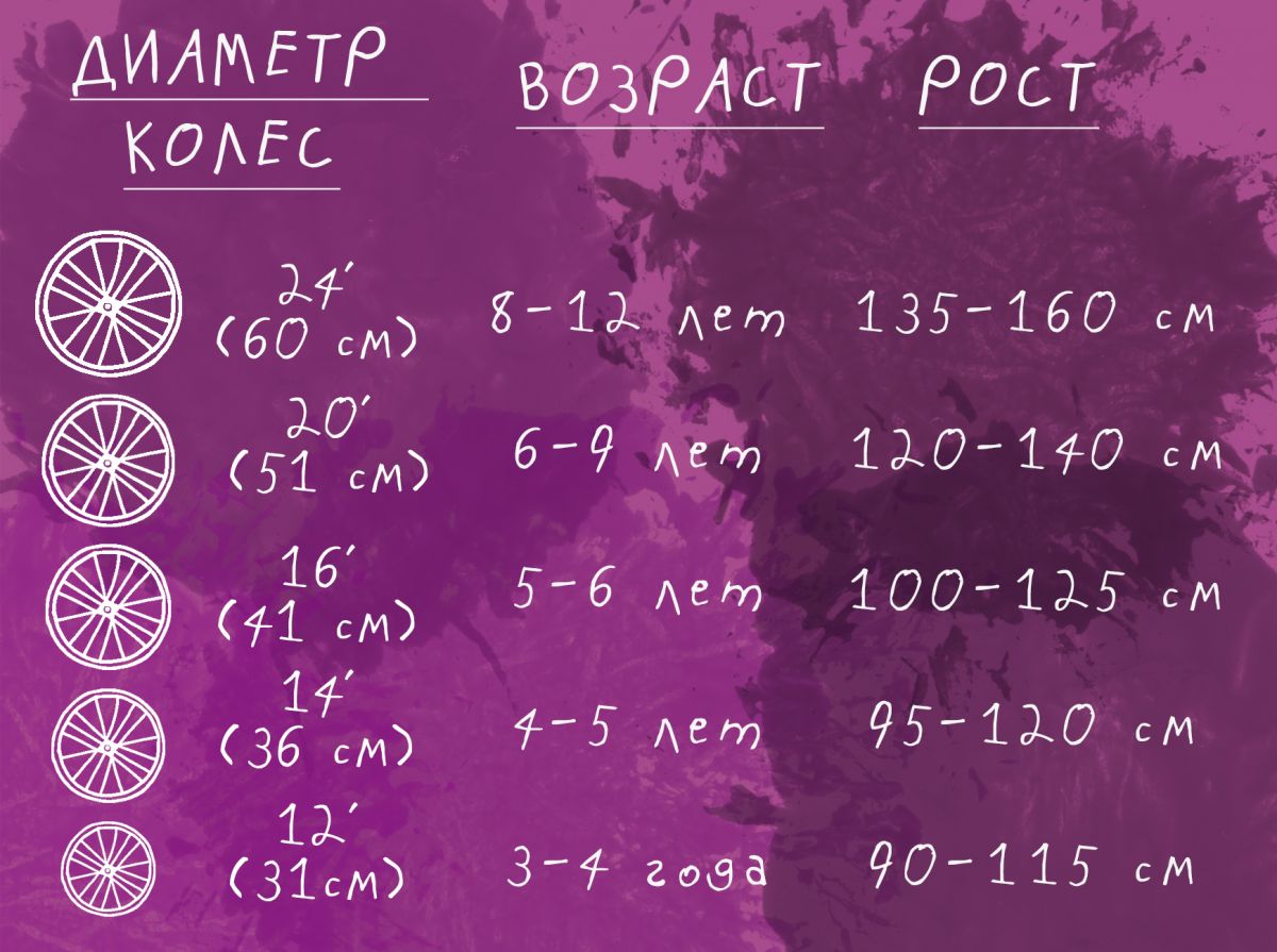Біговел "Cross Bike" з надувними шинами, 12 "(малиновий)  фото 2