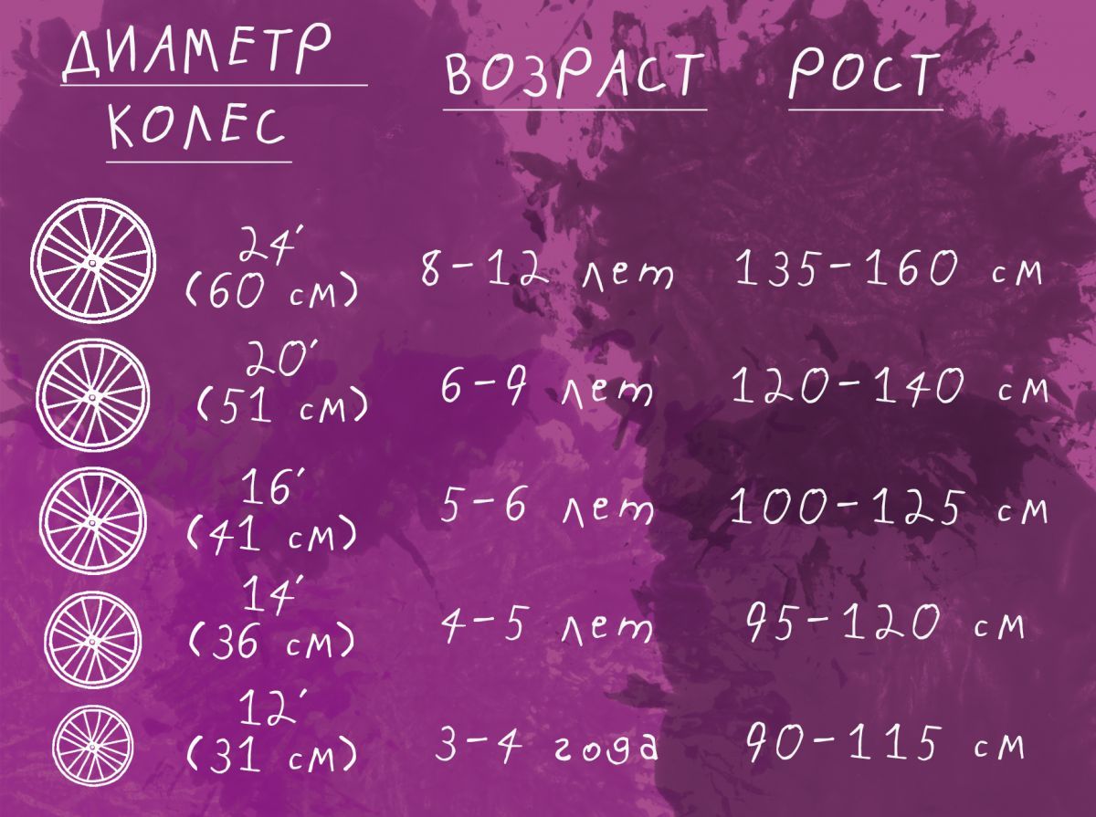 Біговел "Corso" 14", чорний Біговел "Corso" 14", чорний