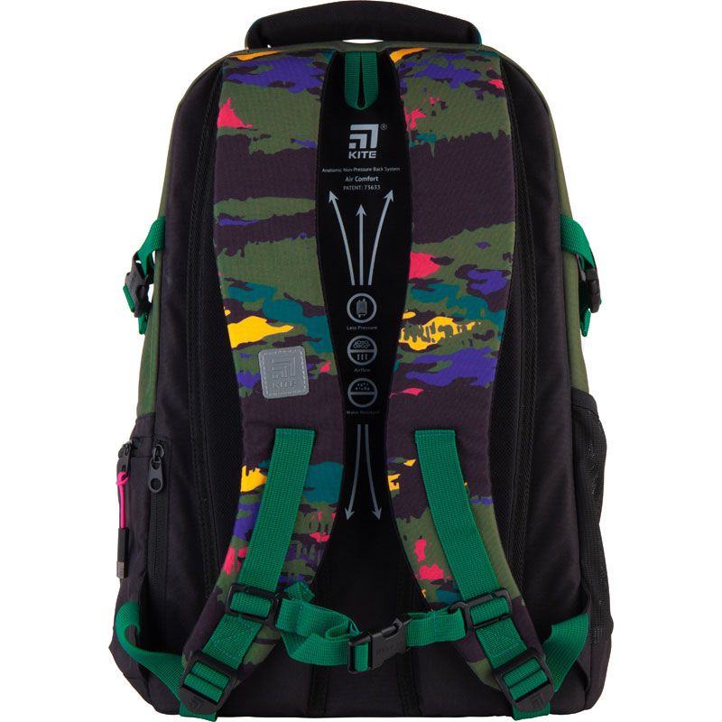 Рюкзак Kite Education teens 2576L-2