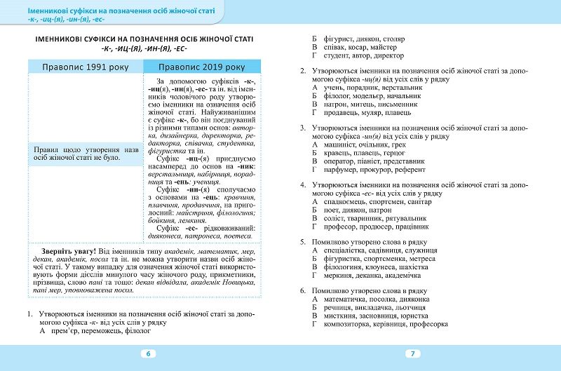 Тренажёр "Изменения в украинском правописании", укр