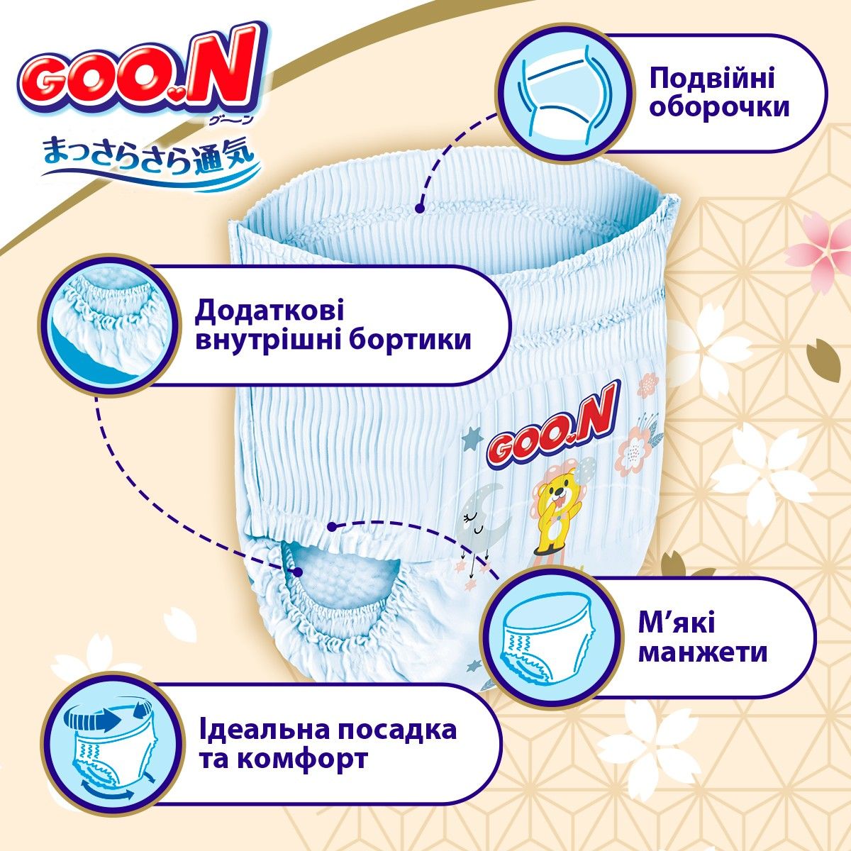 Трусики-підгузки Goo. N Premium Soft (розмір 3(M), 7-12 кг, 50 шт)