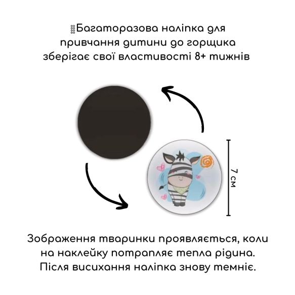 Наліпки для привчання дитини до горщика (5 шт)