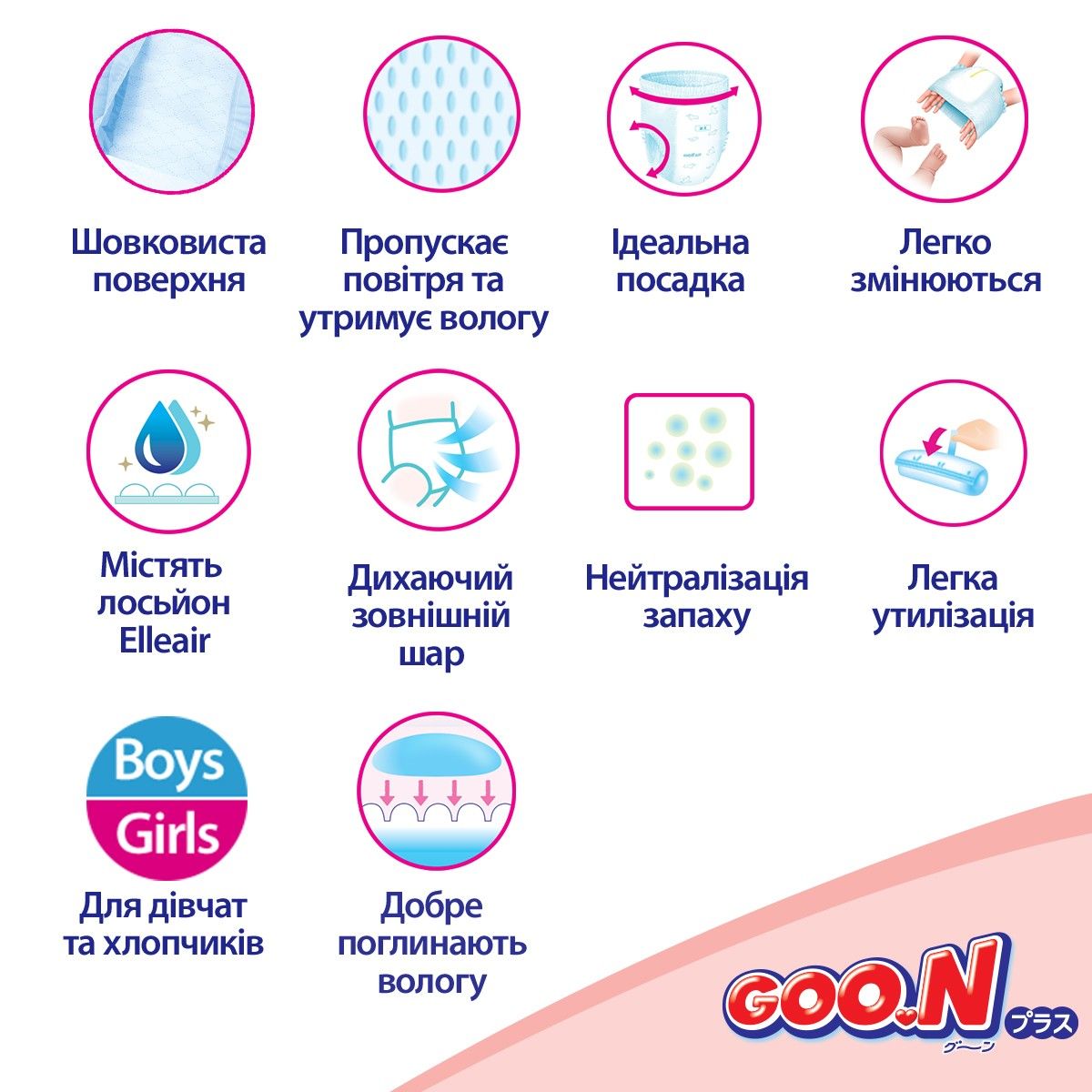 Трусики-підгузки Goo. N Plus для дітей (розмір 3(M), 6-12 кг, 52 шт. ) Трусики-підгузки Goo. N Plus для дітей (розмір 3(M), 6-12 кг, 52 шт. )