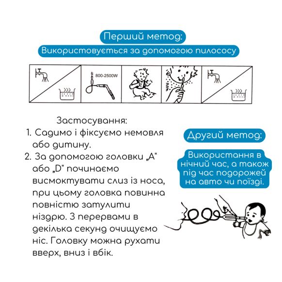 Назальний аспіратор дитячий "Чистий носик" фото 2 Назальний аспіратор дитячий "Чистий носик" фото 2