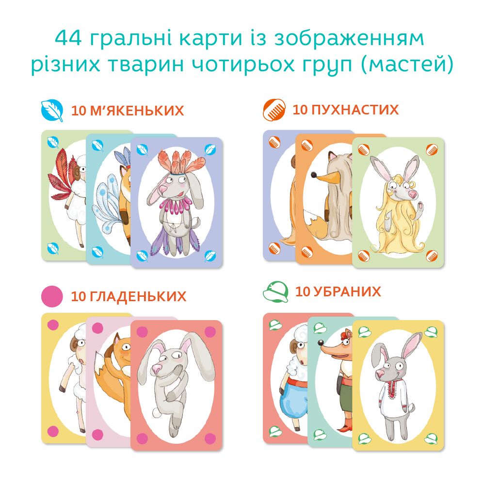 Карткова гра «Базікало» укр  фото 2