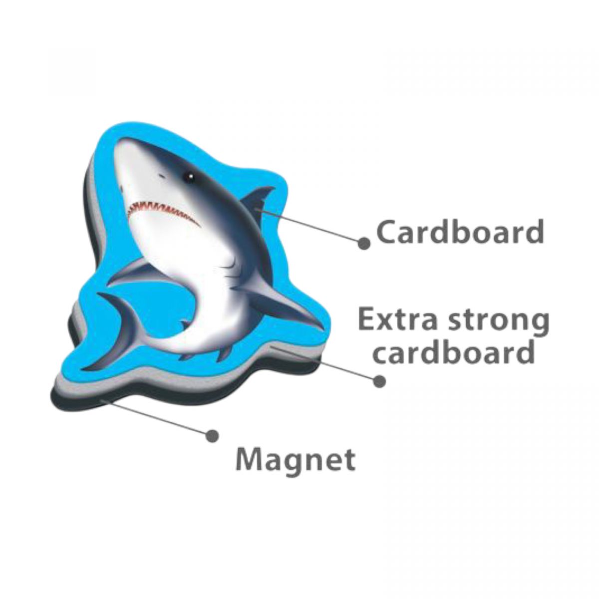 МАГНІТНА ГРА "Sea life"  фото 2