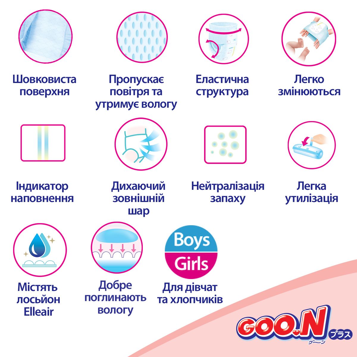 Трусики-підгузки Goo. N Plus для дітей (розмір 4(L), 9-14 кг, 44 шт. )  фото 2