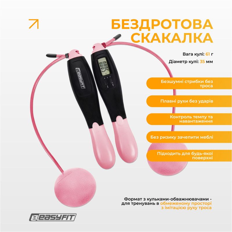 Скакалка швидкісна EasyFit TwinRope 2,8 м чорний-рожевий  фото 2