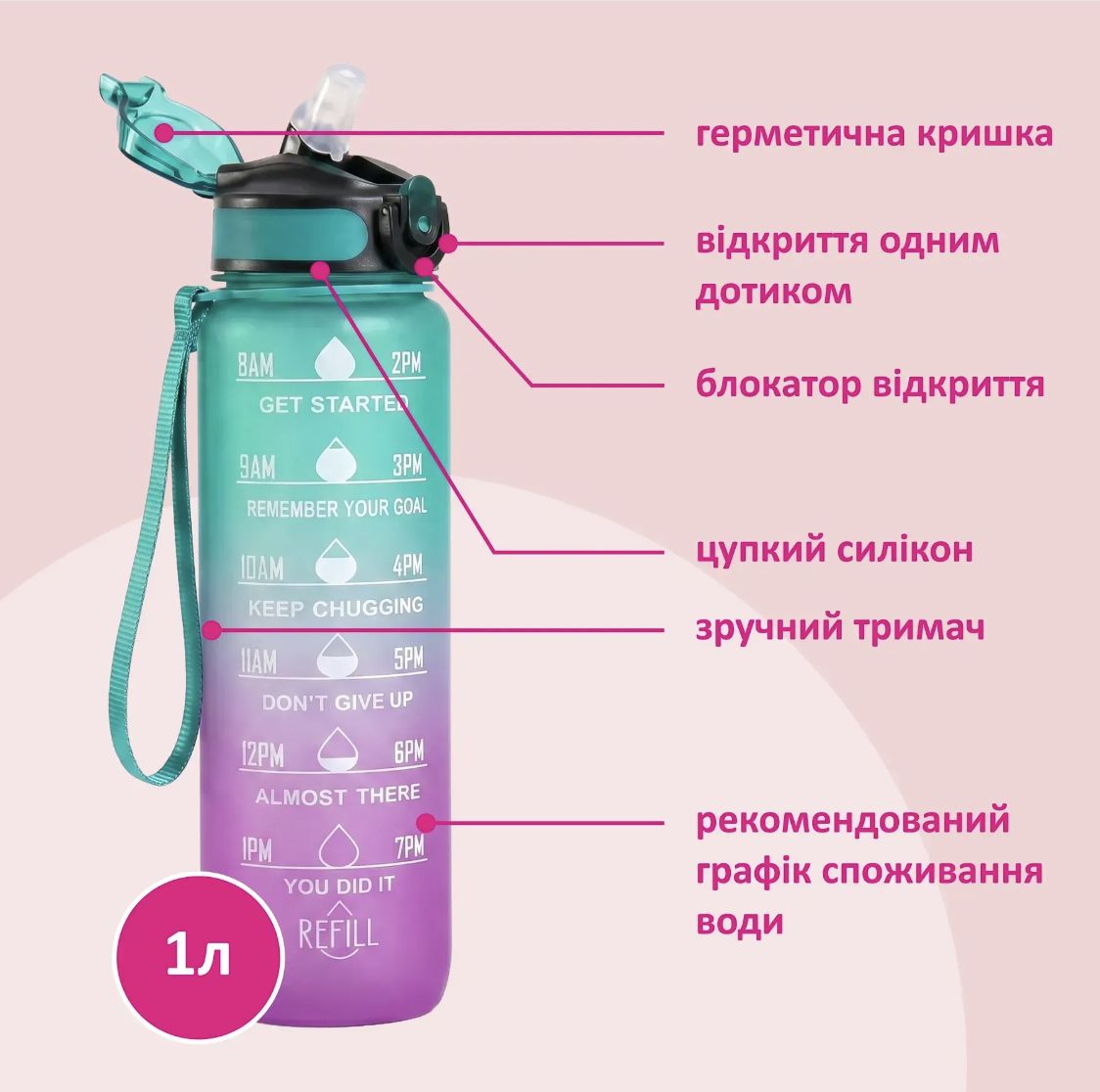 Пляшка для води 1000 мл, трубочка, в пакеті (РОЖЕВА)  фото 2