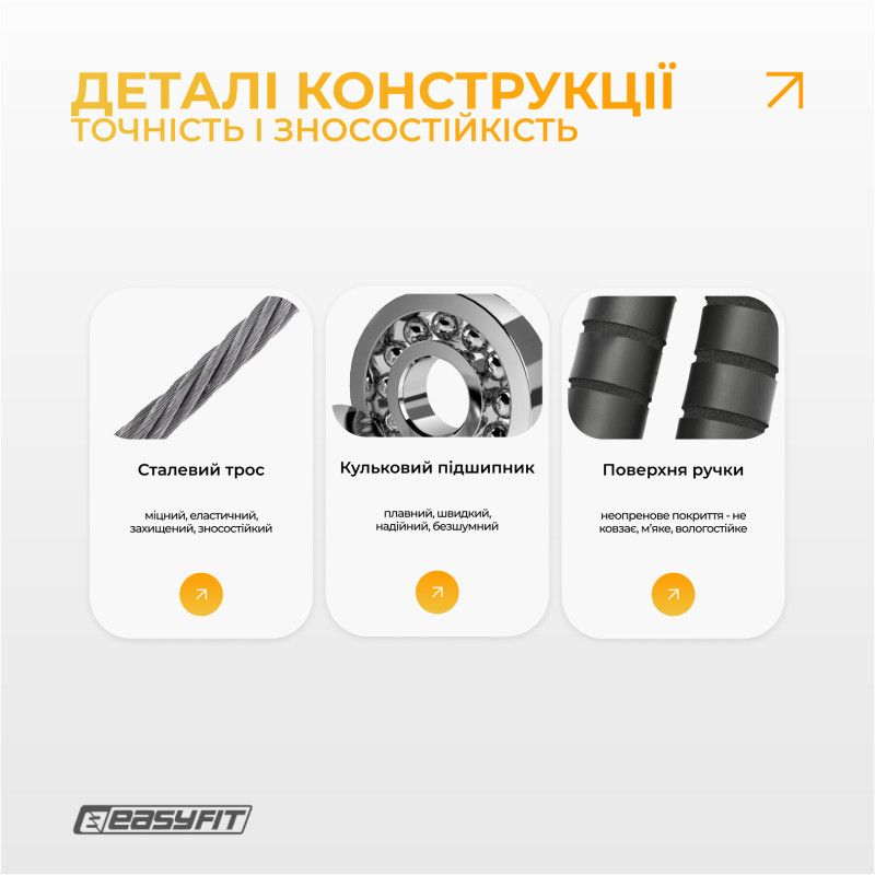 Скакалка швидкісна  фото 2