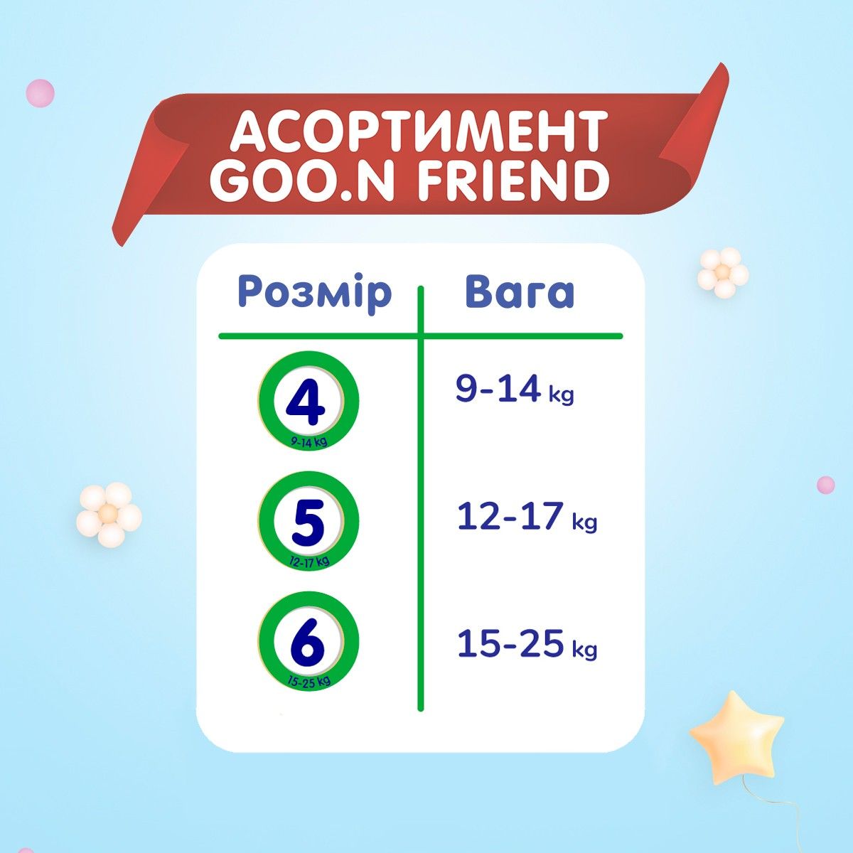 Трусики-підгузки Goo. N Friend для дітей 9-14 кг (розмір 4(L), 30 шт)