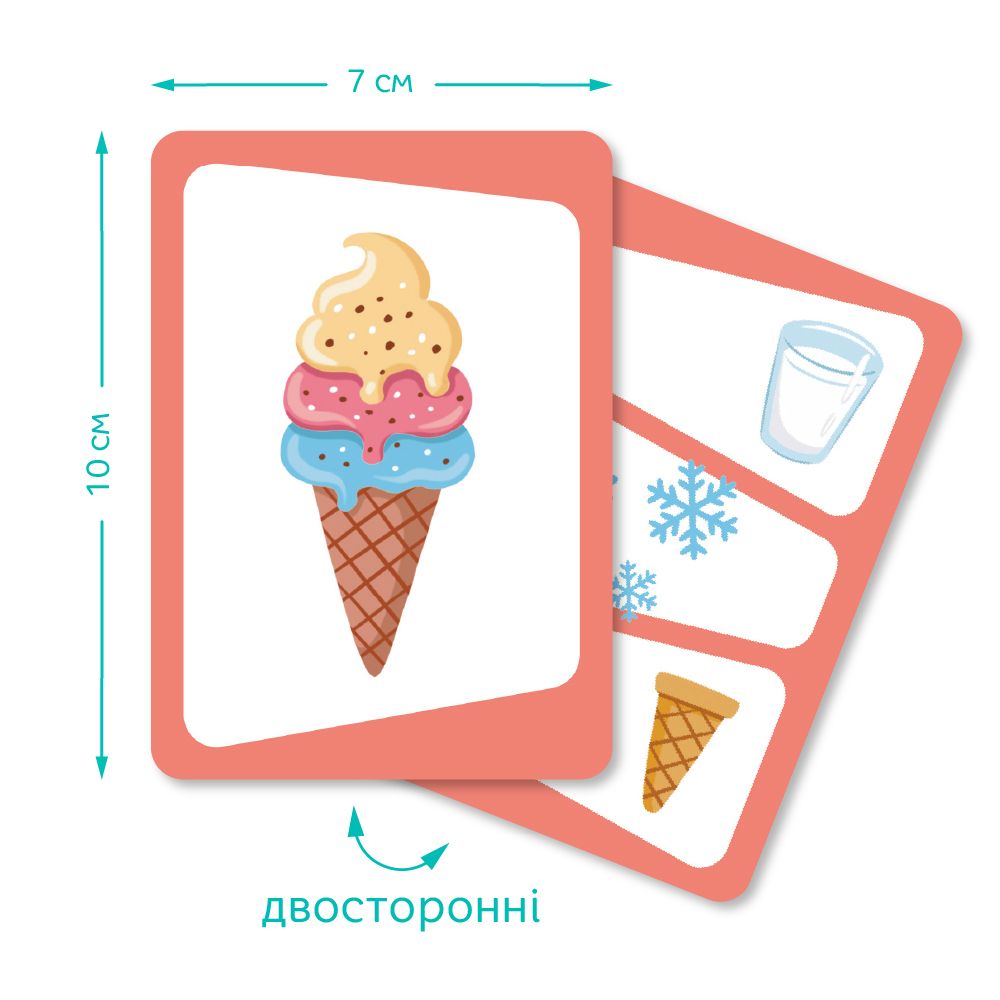 Карткова гра «Вікторина: Вгадай предмет!»  фото 3