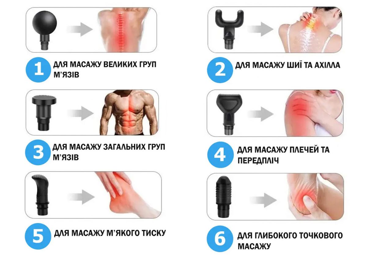 Масажний пістолет EasyFit Percussio (портативний перкусійний вібромасажер для тіла з 6 насадками)  фото 3