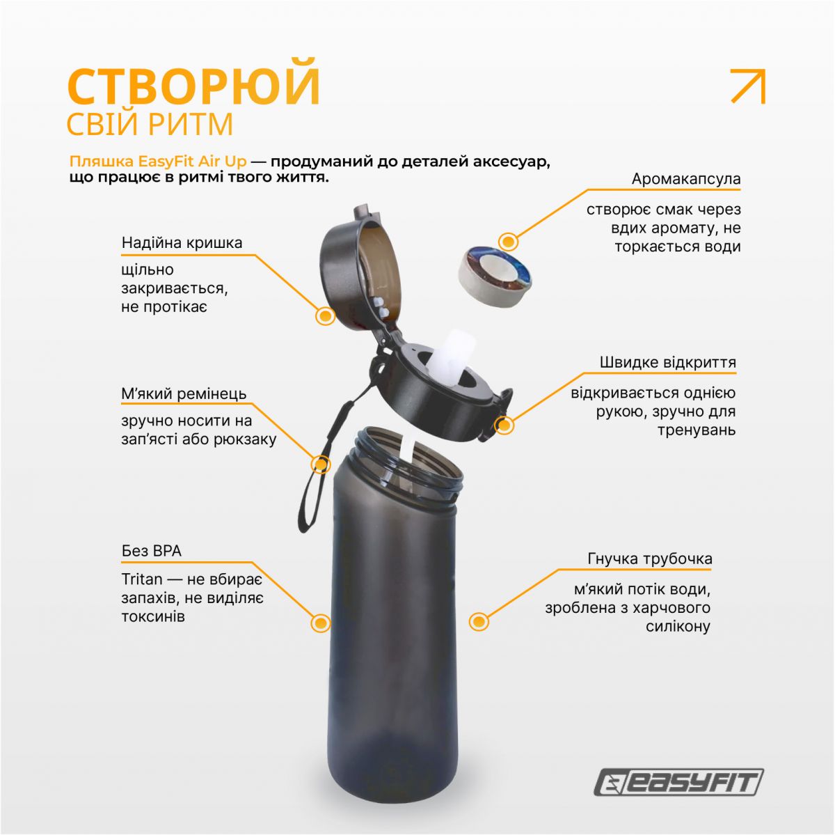Спортивна пляшка для води зі смаками EasyFit Air Up (7 ароматизованих капсул у комплекті), 650 мл  фото 3