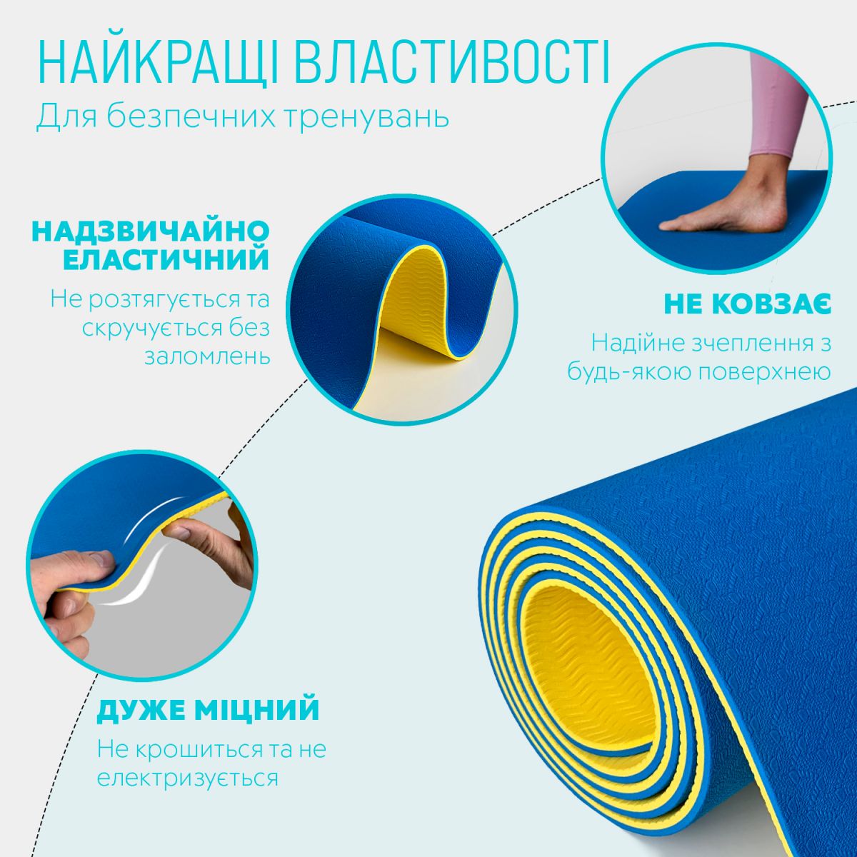 Коврик для йоги и фитнеса EasyFit TPE+TC 6 мм двухслойный синий-желтый  фото 3