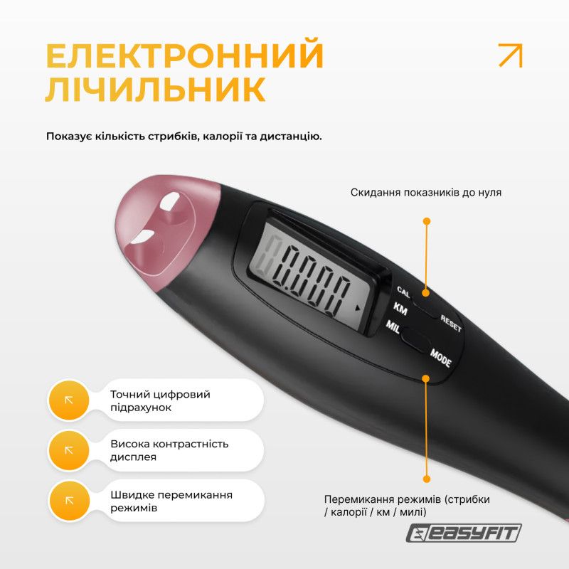 Скакалка швидкісна EasyFit TwinRope 2,8 м чорний-рожевий  фото 3