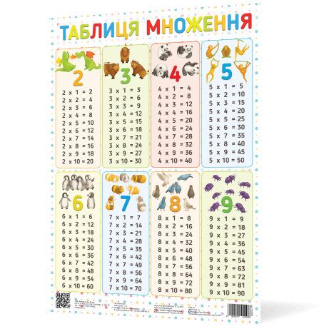 Уценка.  Плакат Таблиця множення NEW - Надорван плакат  фото 1
