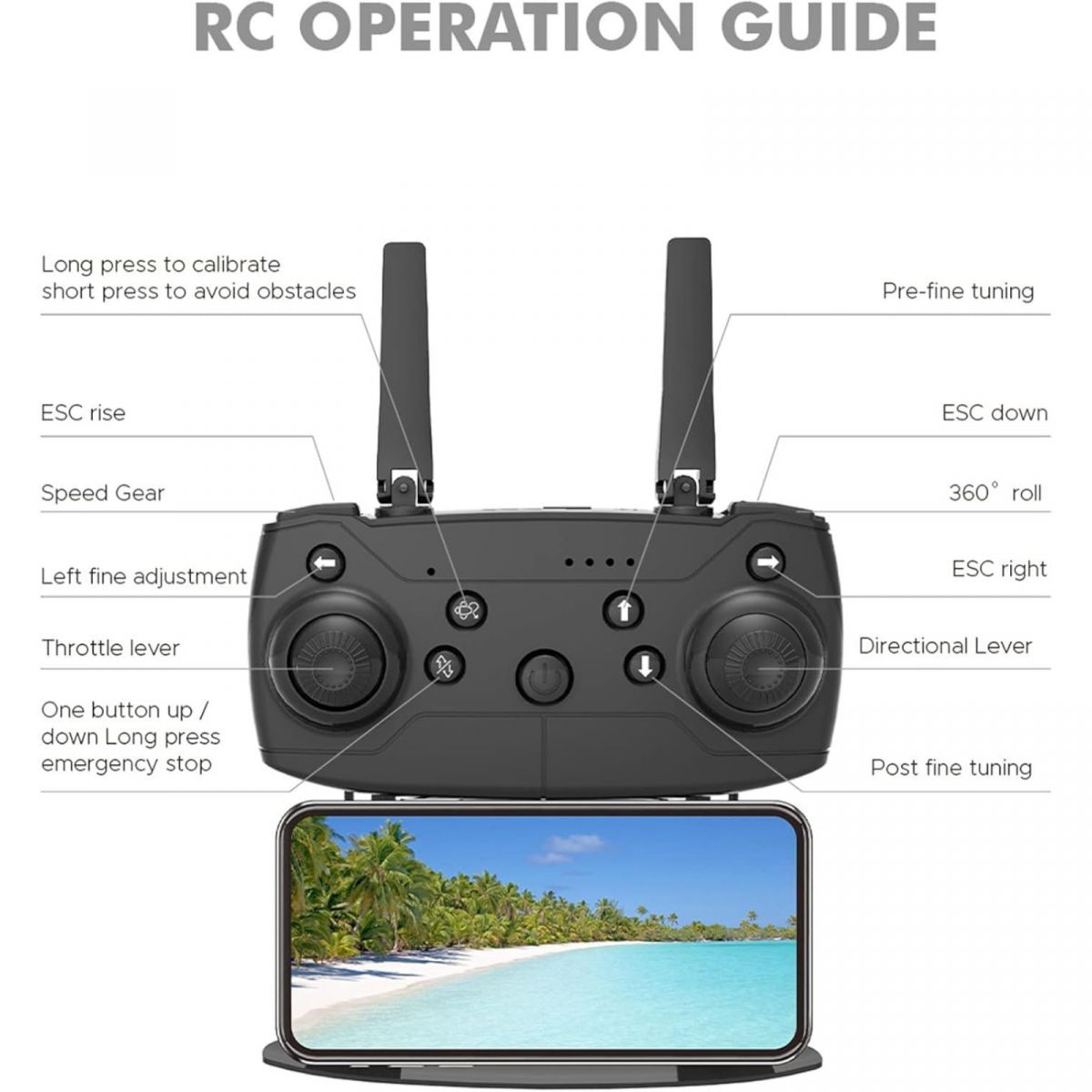 Квадрокоптер на радіокеруванні акумулятор, USB-кабель, викрутка, пульт, підсвічування, HD камера, сумка для зберігання, додаток, в коробці  фото 4