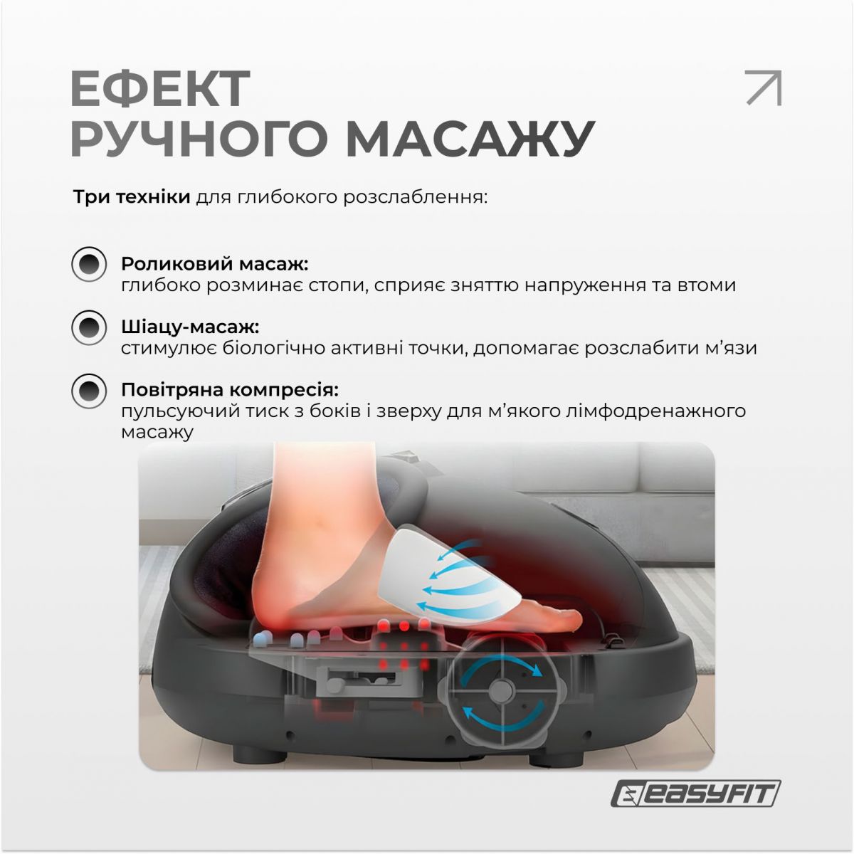 Масажер для ніг EasyFit лімфодренажний  фото 4
