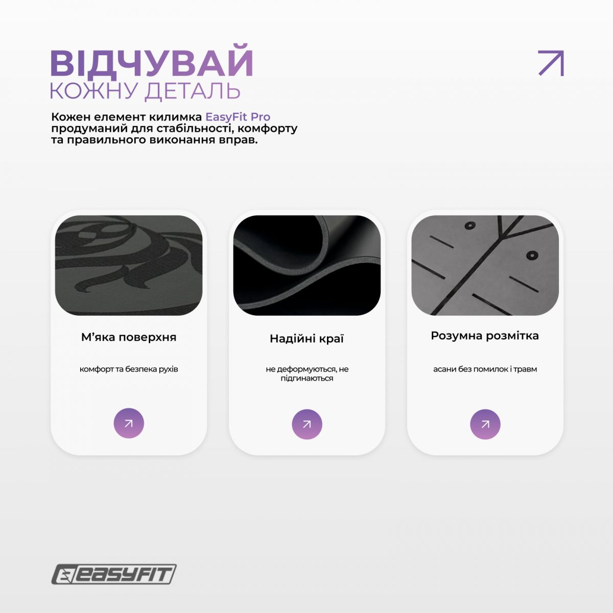 Коврик для йоги профессиональный EasyFit Pro каучук 5 мм Черный  фото 4