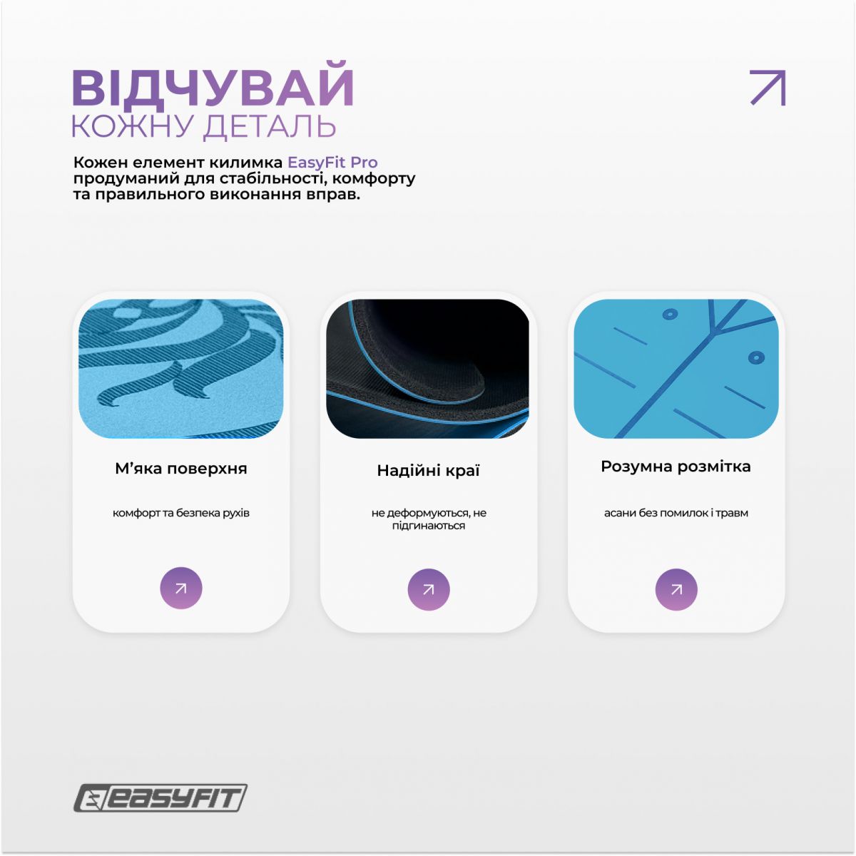 Коврик для йоги профессиональный EasyFit Pro каучук 5 мм Голубой  фото 4