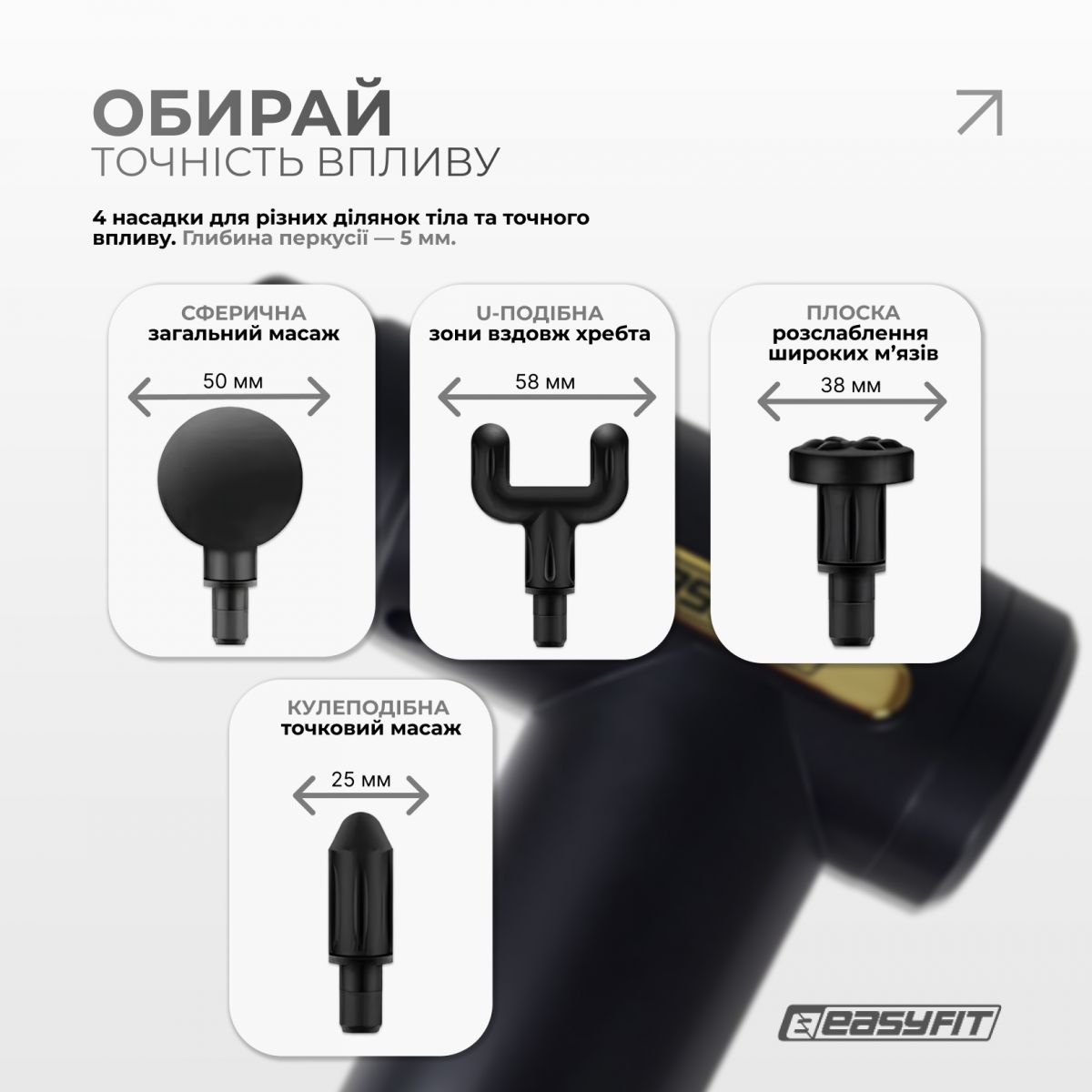 Перкусійний масажер для тіла EasyFit Pulse Mini 4 насадки, 6 режимів  фото 4