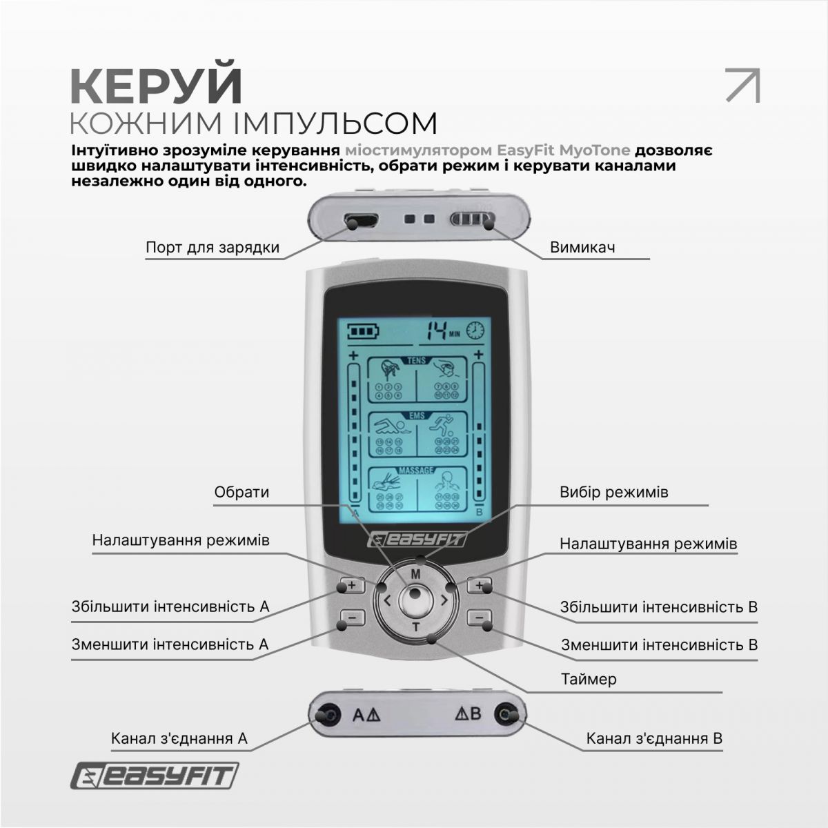 Миостимулятор EasyFit MyoTone импульсный массажер для мышц  фото 4