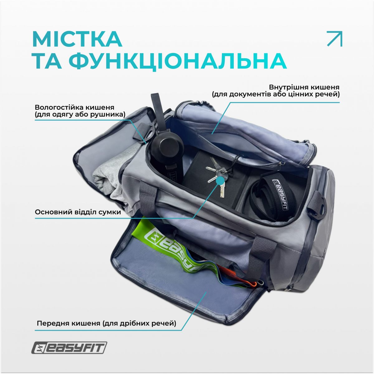 Спортивная сумка-рюкзак EasyFit BackBag 28л  фото 4