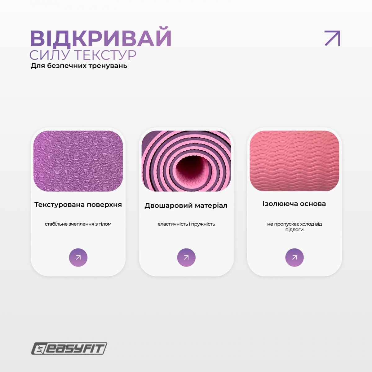Коврик для йоги и фитнеса EasyFit Polarity рadma с ремнем  фото 4