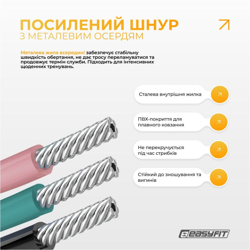 Скакалка швидкісна EasyFit TwinRope 2,8 м чорний-рожевий  фото 4