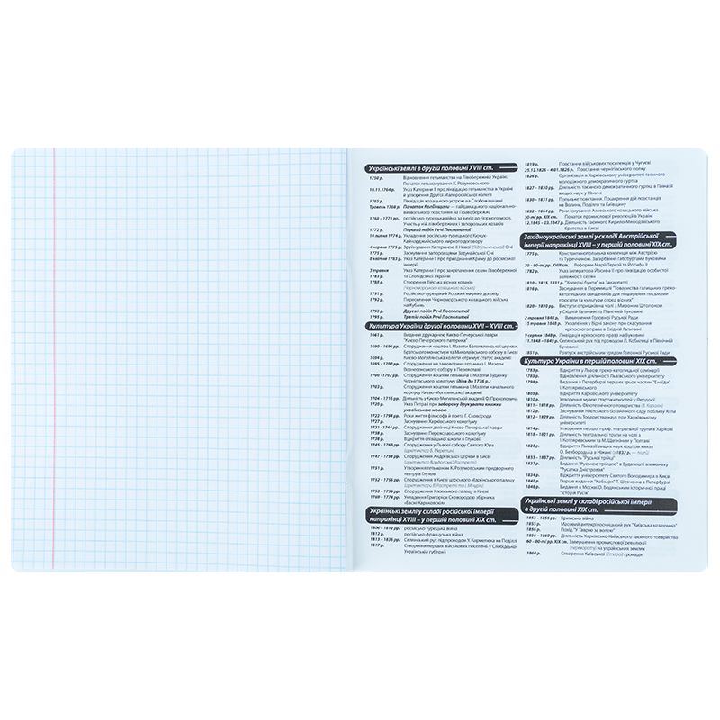 Зошит предметн. 48 арк. , кл. , софт тач+УФ, Cyber, історія фото 5 Зошит предметн. 48 арк. , кл. , софт тач+УФ, Cyber, історія фото 5