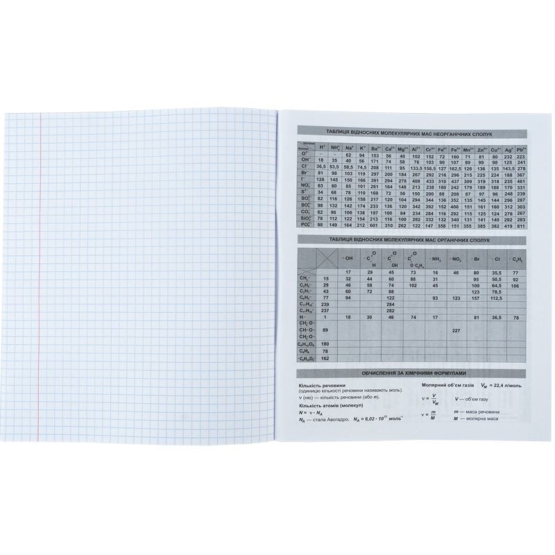 Зошит предметн.  48 арк. , кл. , гібр лак+УФ, Sketch, хімія  фото 5