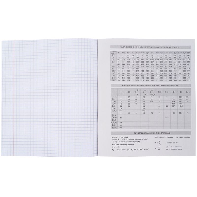 Зошит предметн.  48 арк. , кл. , софт т. гібр. л, Cat, хімія  фото 5