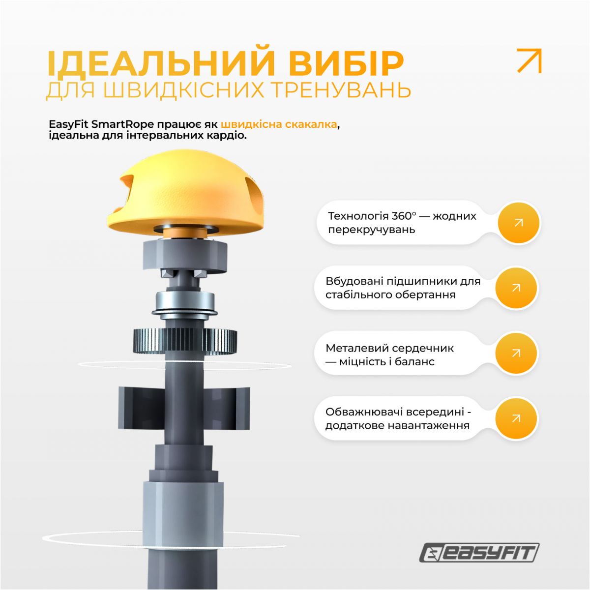 Умная скакалка  EasyFit SmartRope 3 м с утяжелителем (беспроводная)  фото 5
