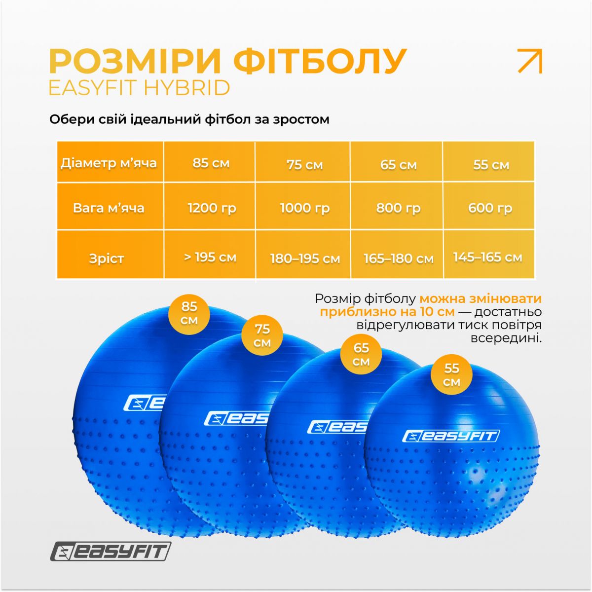 Фітбол 85 см EasyFit Hybrid синій (фітбол напівмасажний)  фото 5