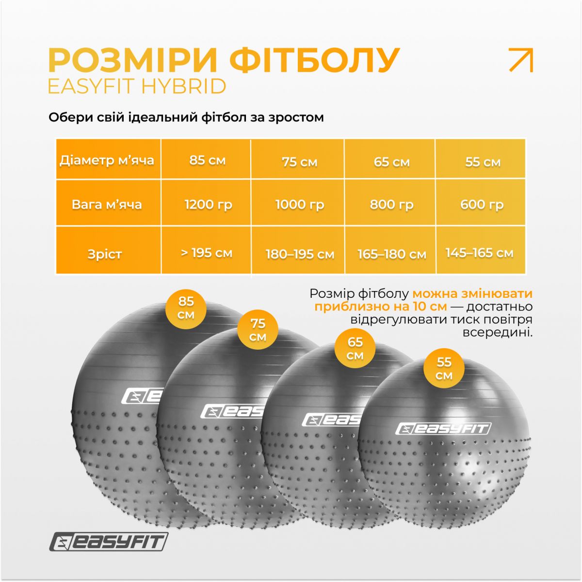 Фитбол 85 см EasyFit Hybrid серый (фитбол полумассажный)  фото 5