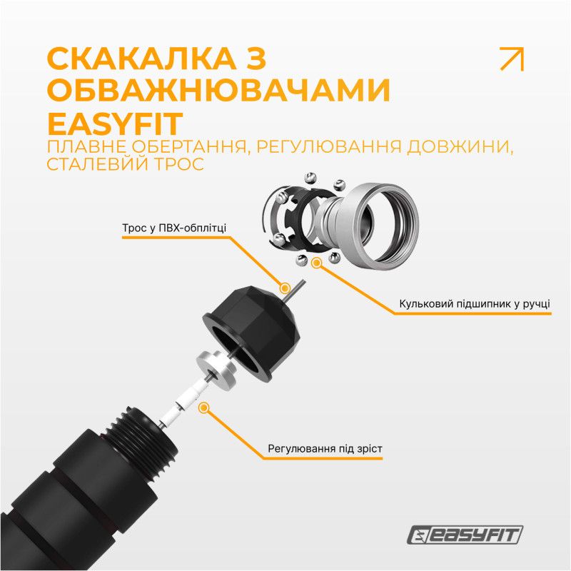 Скакалка швидкісна  фото 5
