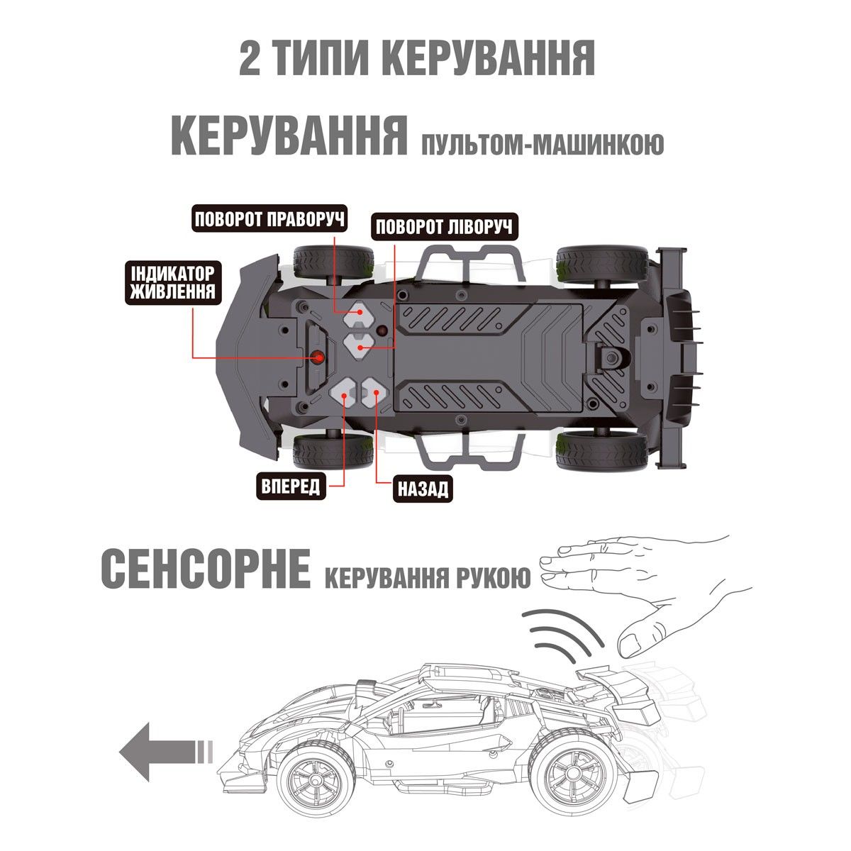 Автомобиль Gesture sensing на р/у и на сенсорном управлении – Dizzy (красный, 1:16) Автомобиль Gesture sensing на р/у и на сенсорном управлении – Dizzy (красный, 1:16)