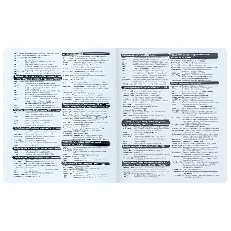 Зошит предметн. 48 арк. , кл. , софт тач+УФ, Cyber, історія фото 6 Зошит предметн. 48 арк. , кл. , софт тач+УФ, Cyber, історія фото 6