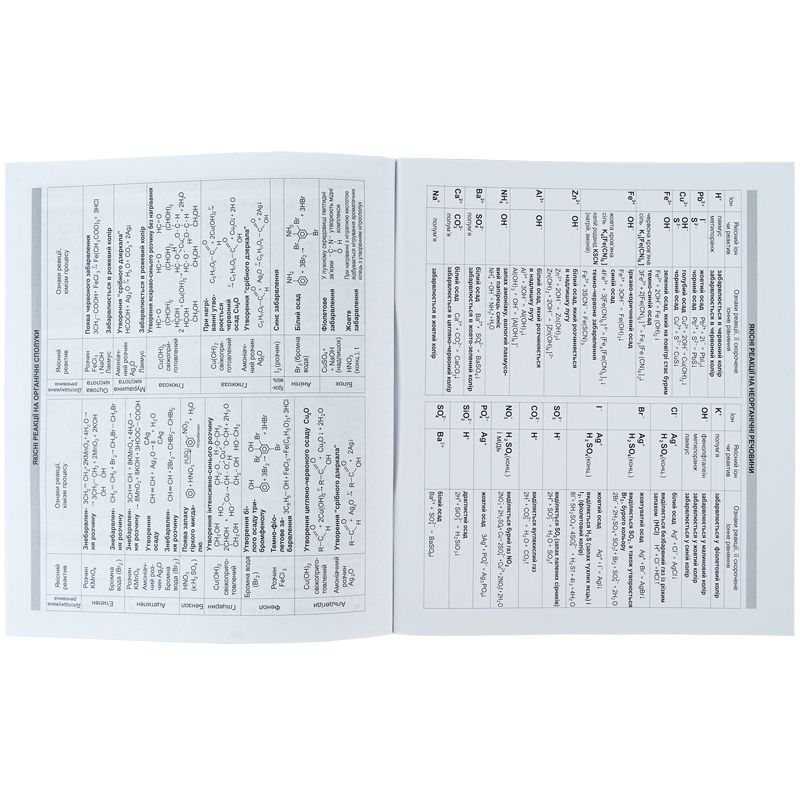 Зошит предметн.  48 арк. , кл. , гібр лак+УФ, Sketch, хімія  фото 6