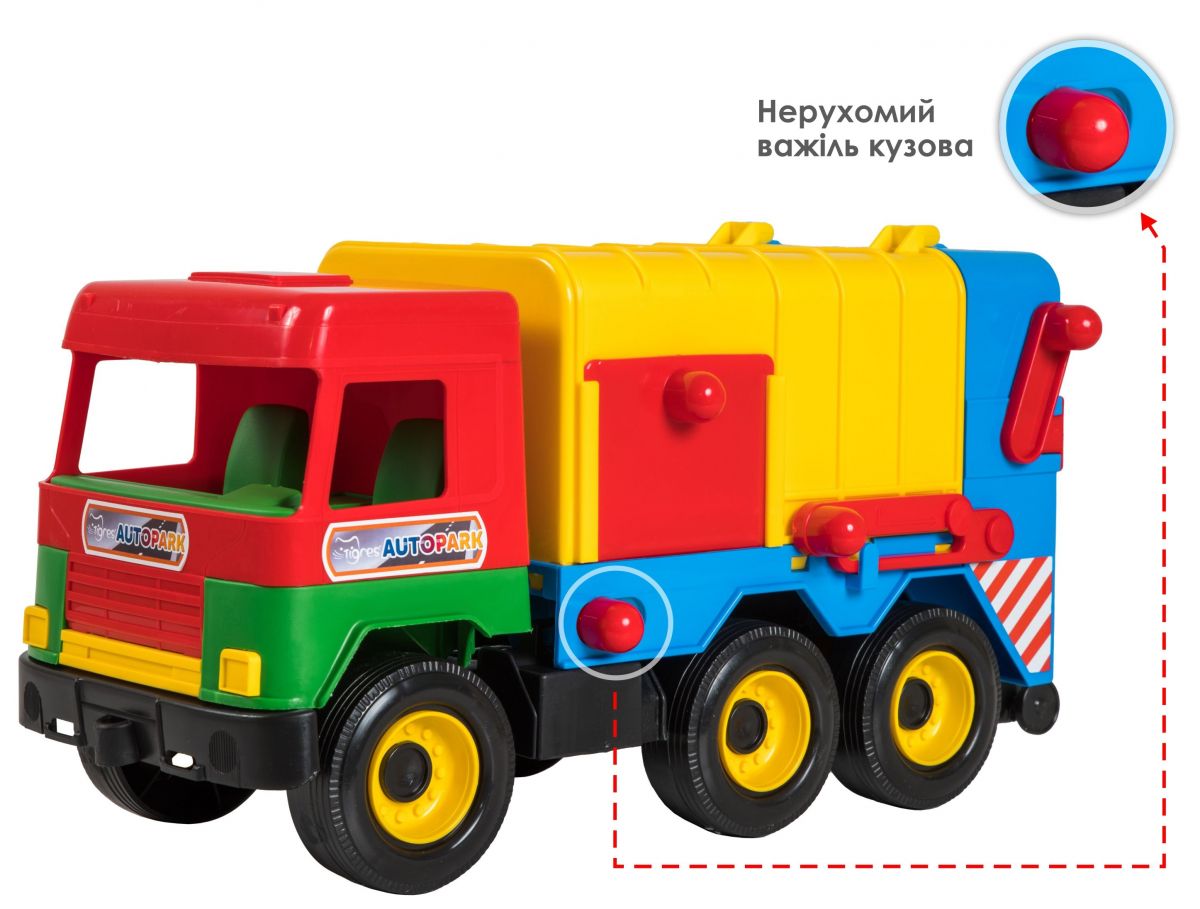 Сміттєвоз (МІКС КОЛЬОРІВ) , Middle truck  фото 6