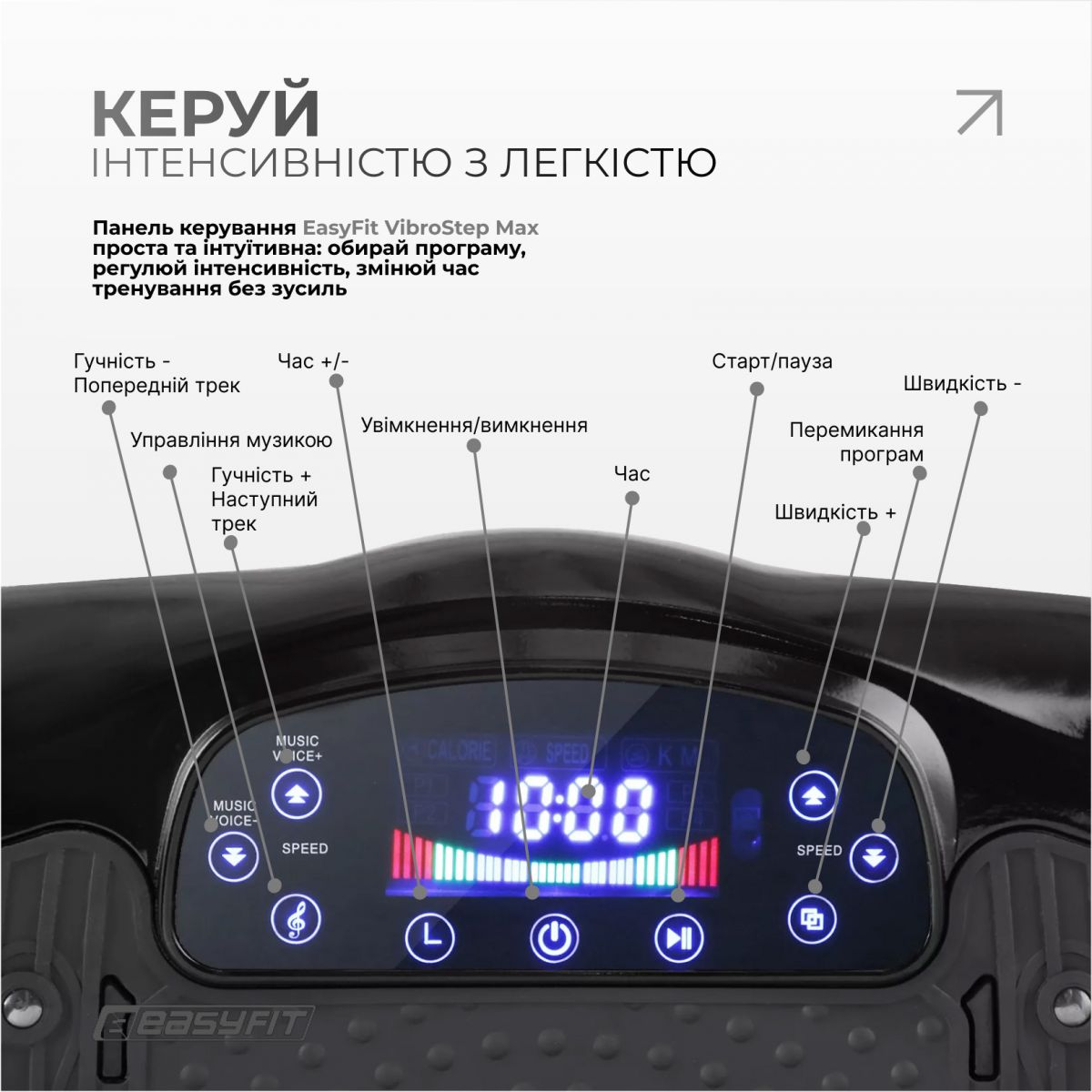 Виброплатформа EasyFit VibroStep Max  фото 6